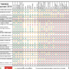 Sample bank policy matrix